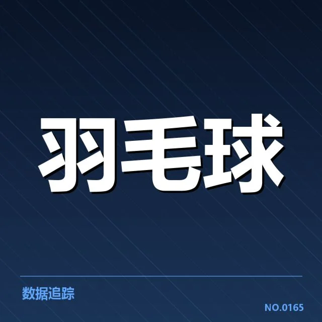 确认的参赛选手和潜在对阵